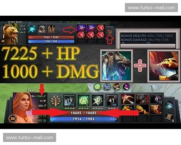 熊灵觉醒：探索Dota2熊灵新技能与战略玩法的无限潜力